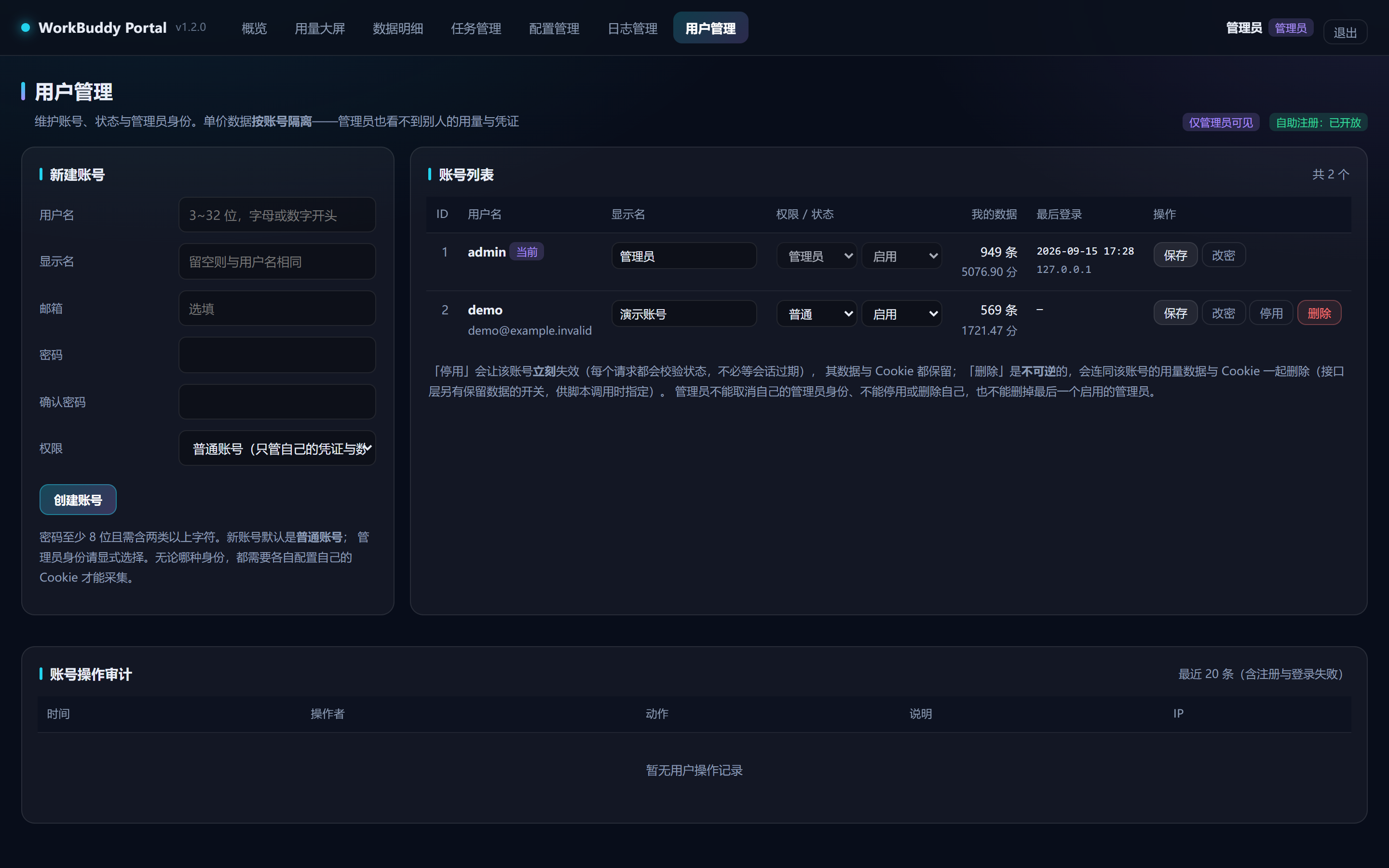 用户管理页